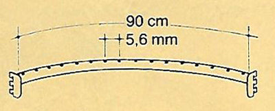 F-KANNATINORSI kaareva (16 reikää)